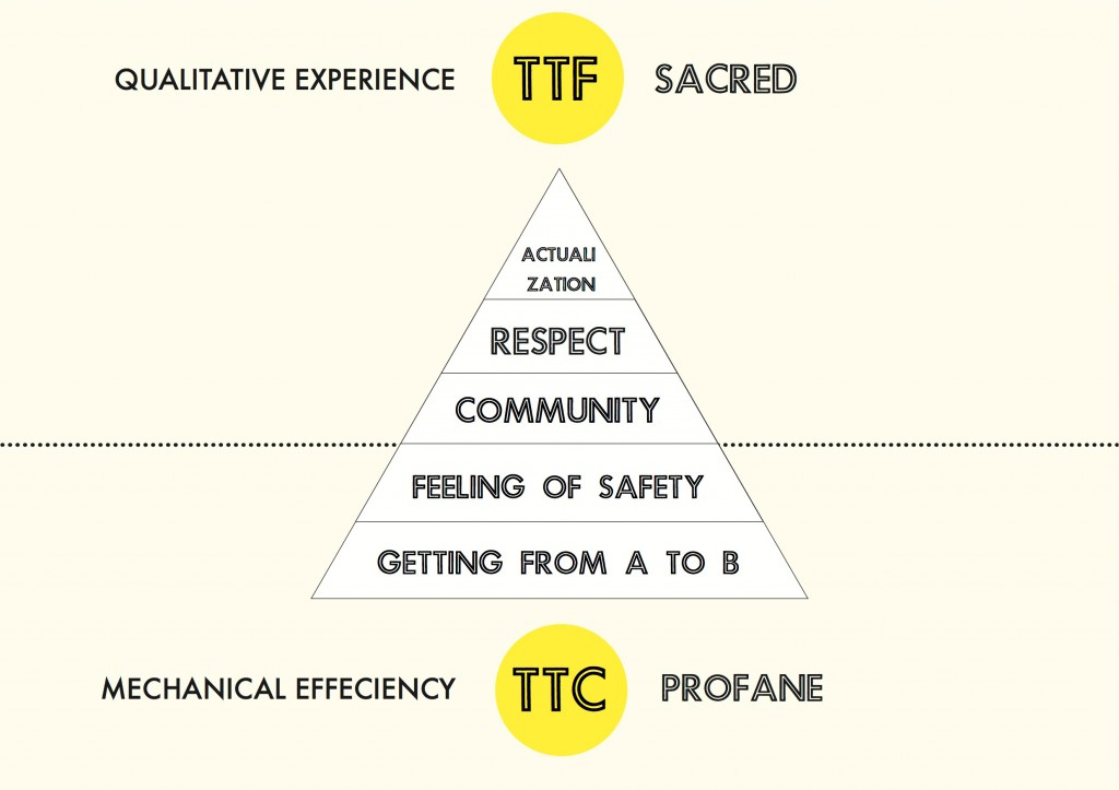 Transitcapes_1_secrad_web